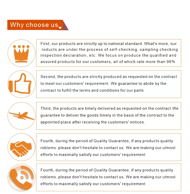 Why Choose Us