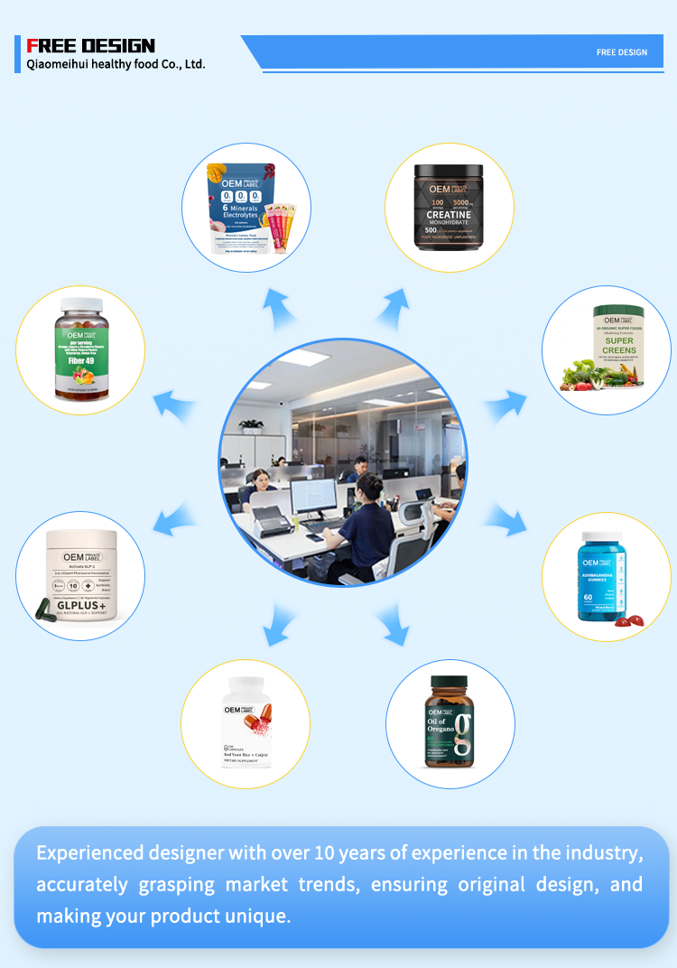 Product Presentation 10