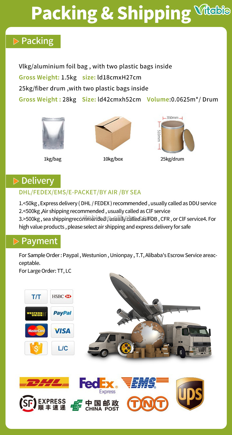 Packaging & Storage 1
