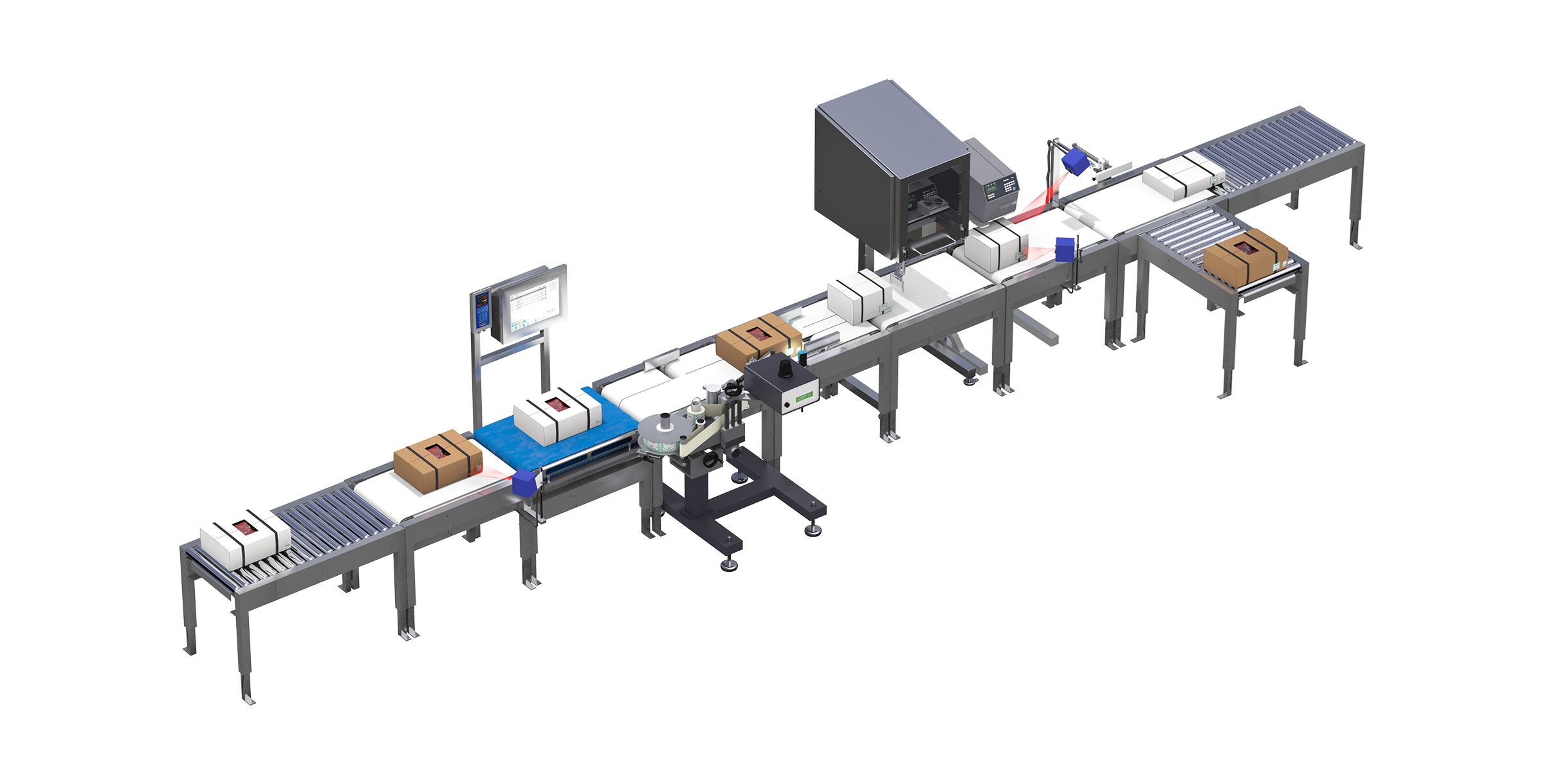 Combination System