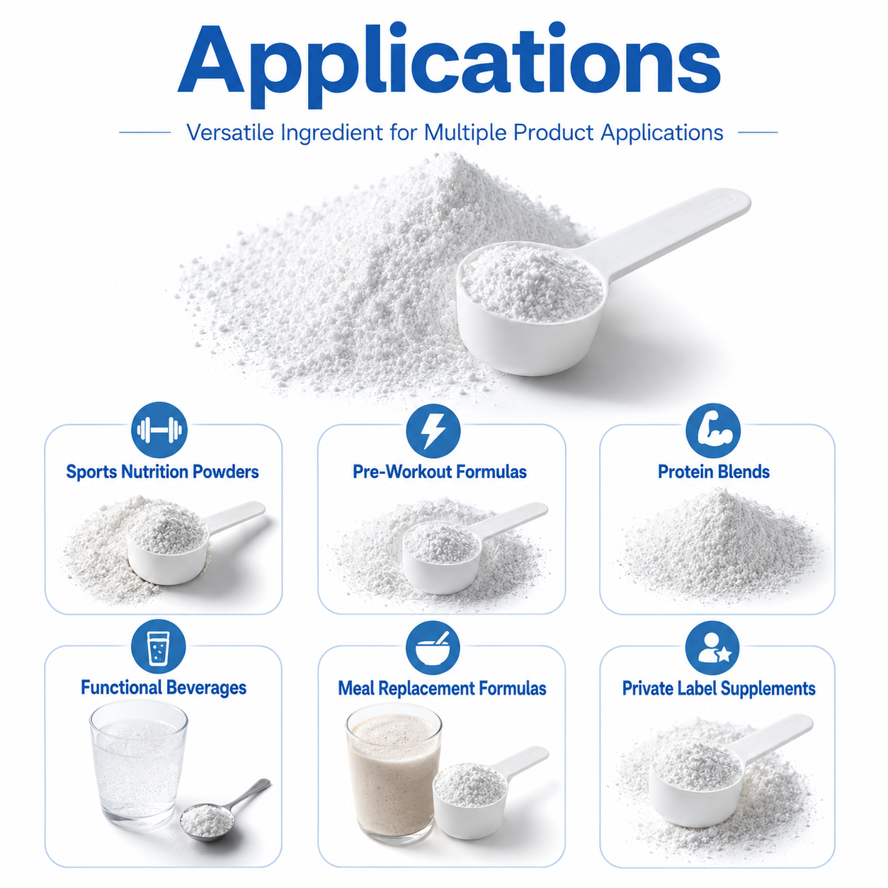 Application fields and processes