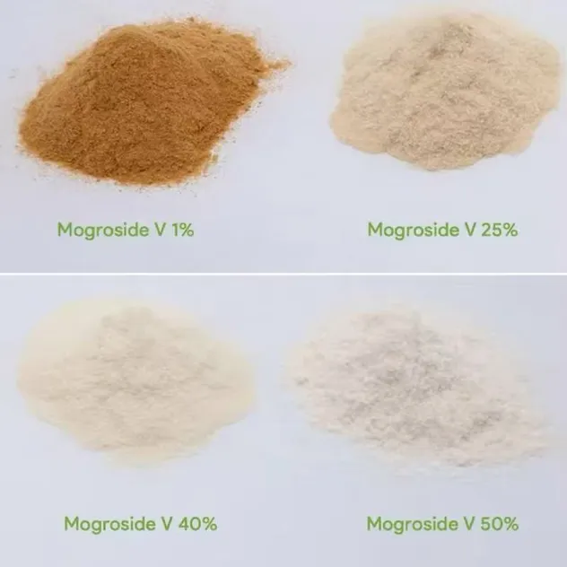 White Powder Mogrosides 89590 - 98 - 7 Nutraceutical Formulation Ingredient
