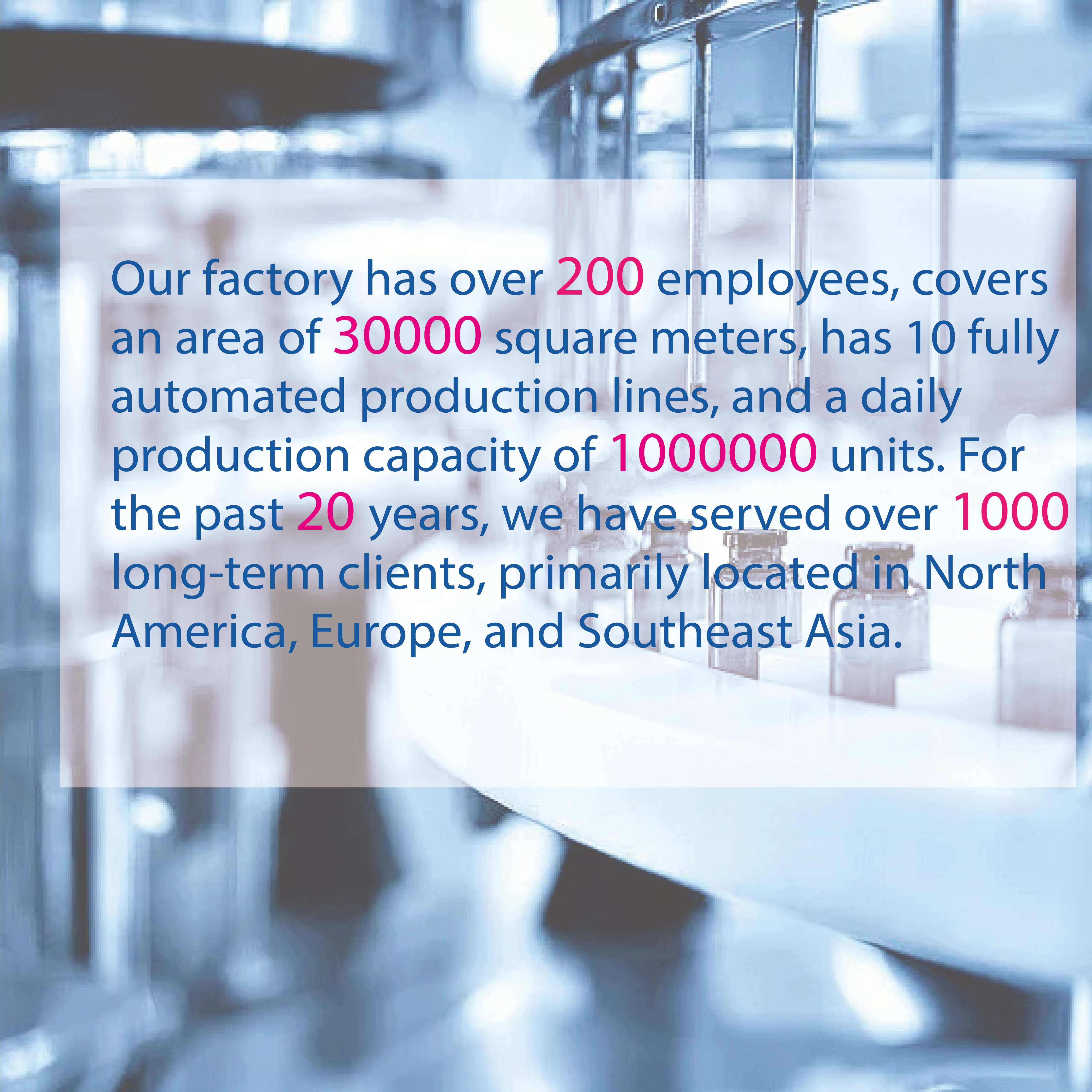 Company overview 2