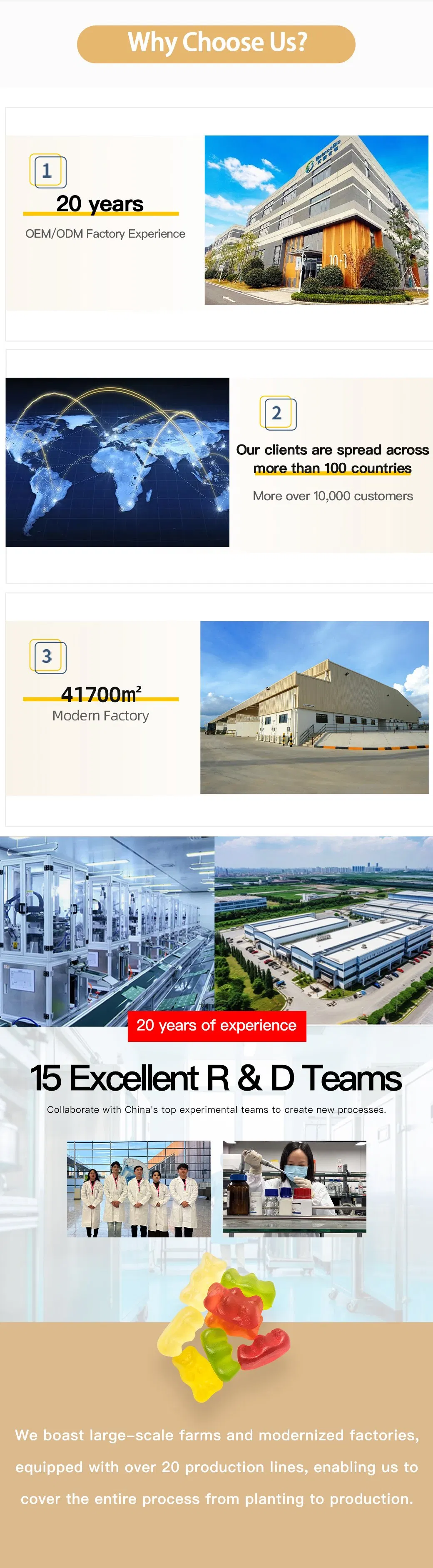Manufacturing Standards