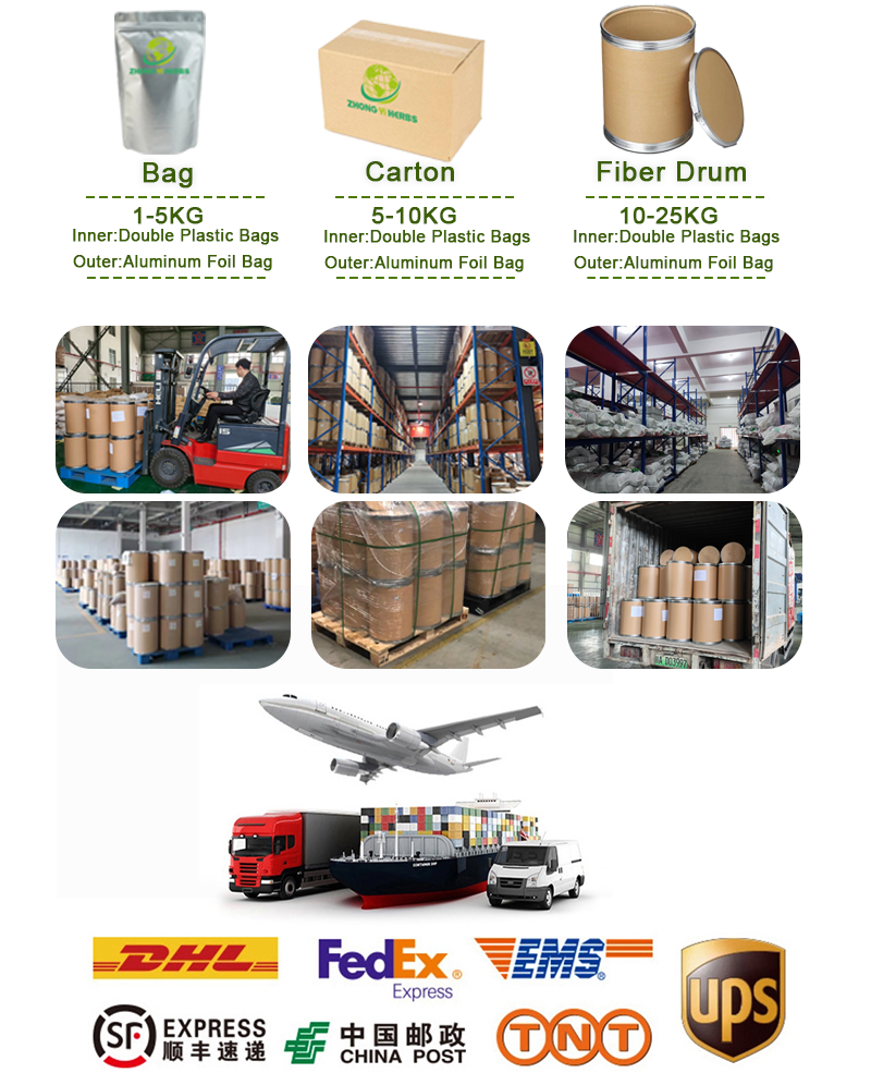 Packaging and Shipping options