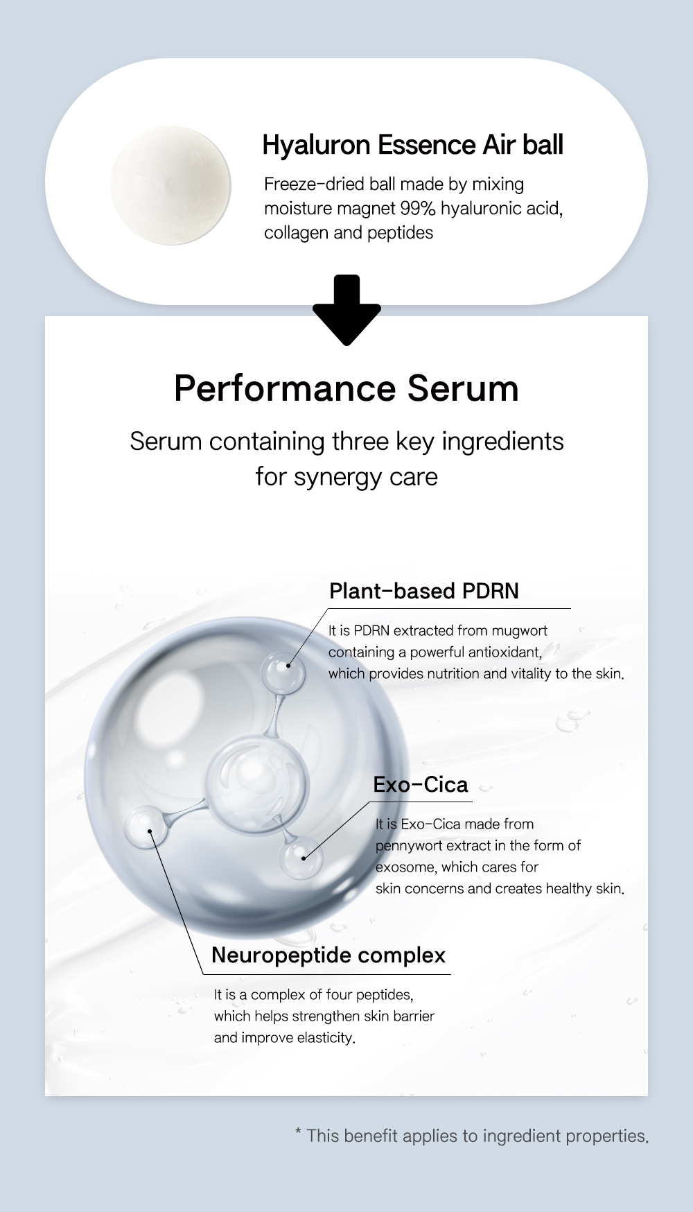 Product Description Image 2