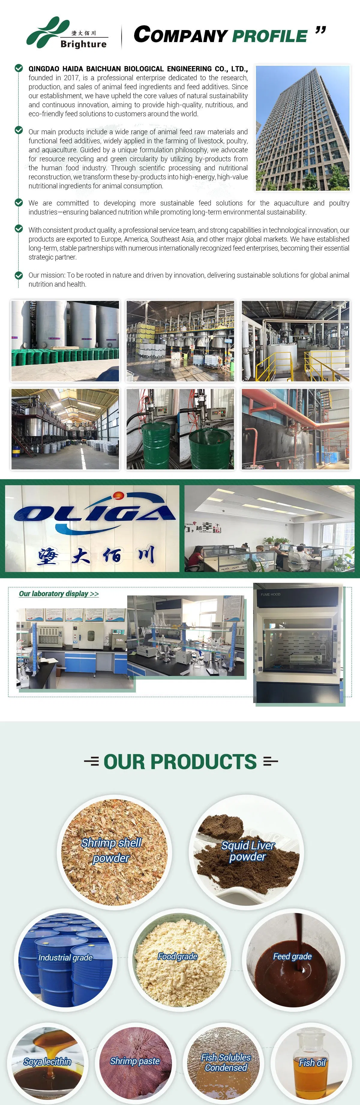Production Facility Details