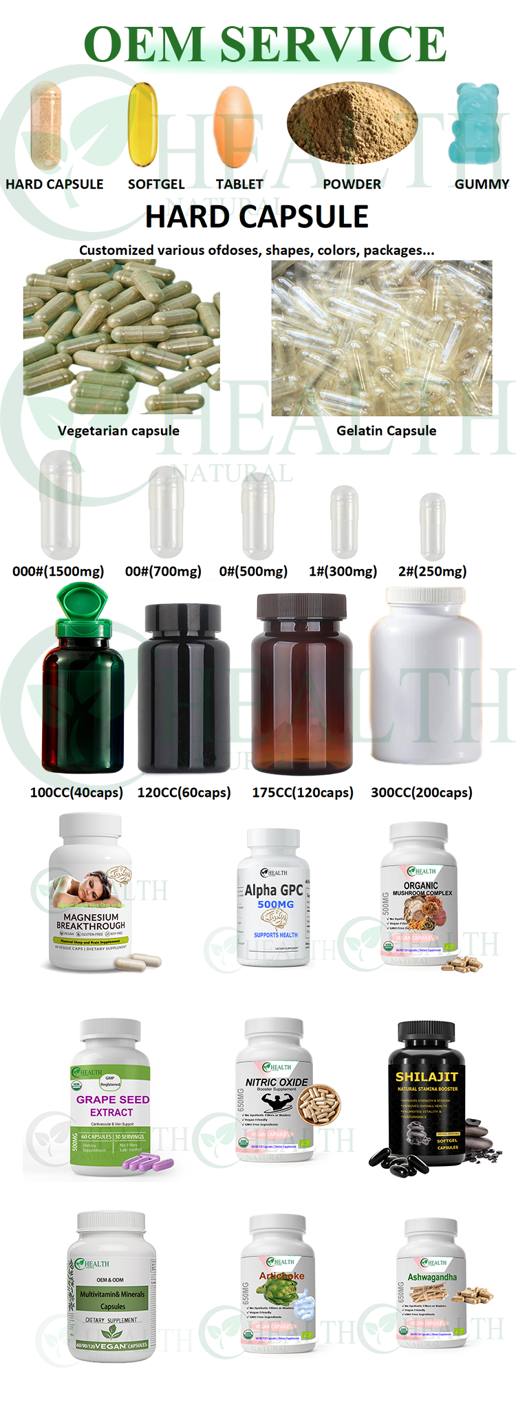 OEM Capsule Service