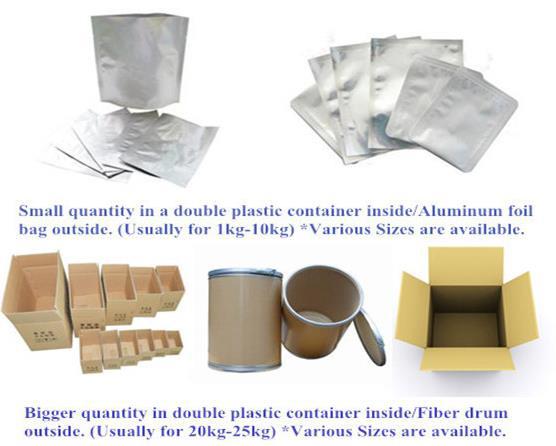 Packaging method 2