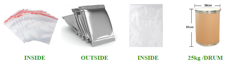 Product Packaging Box
