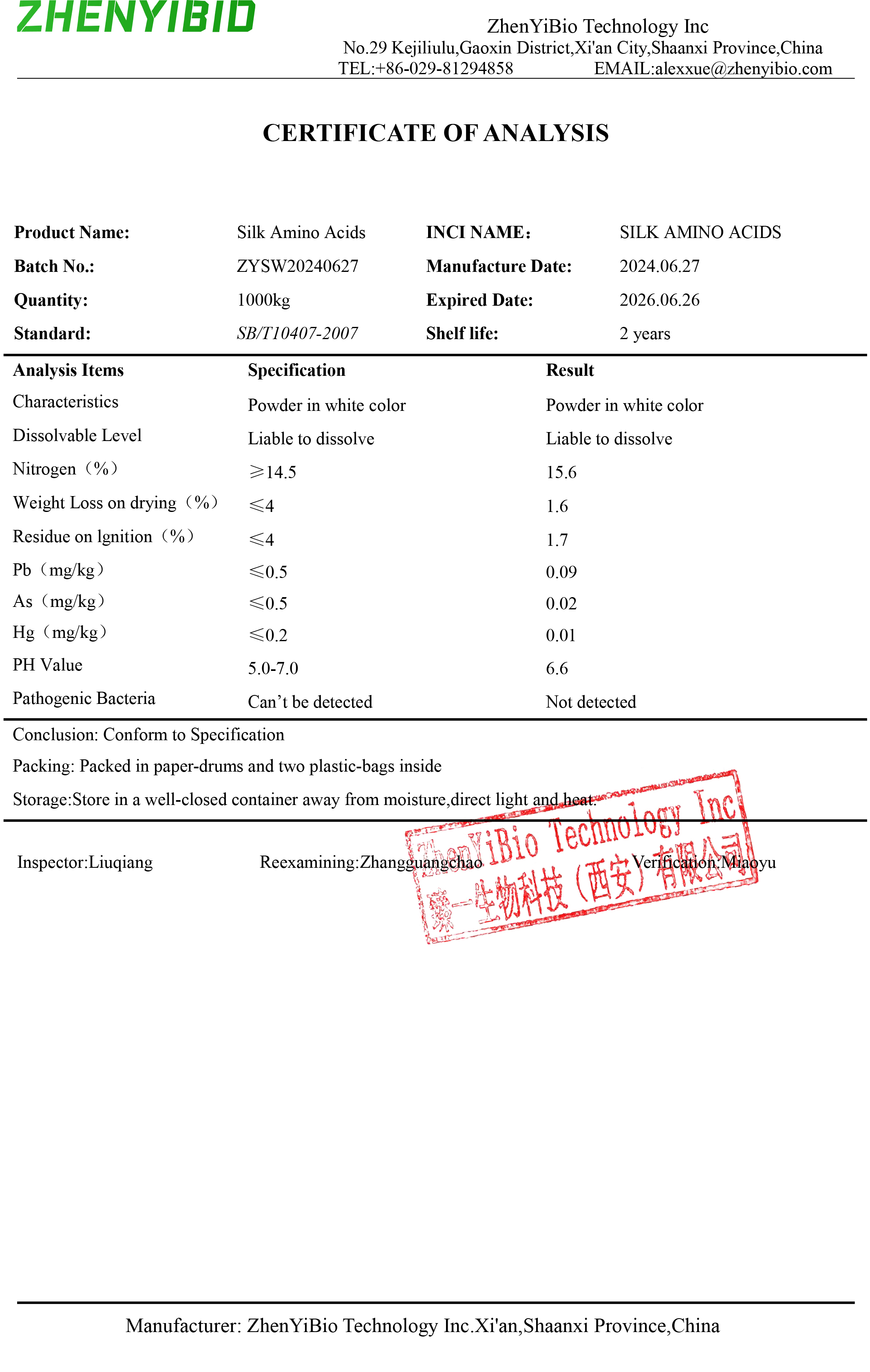Test Report Sheet