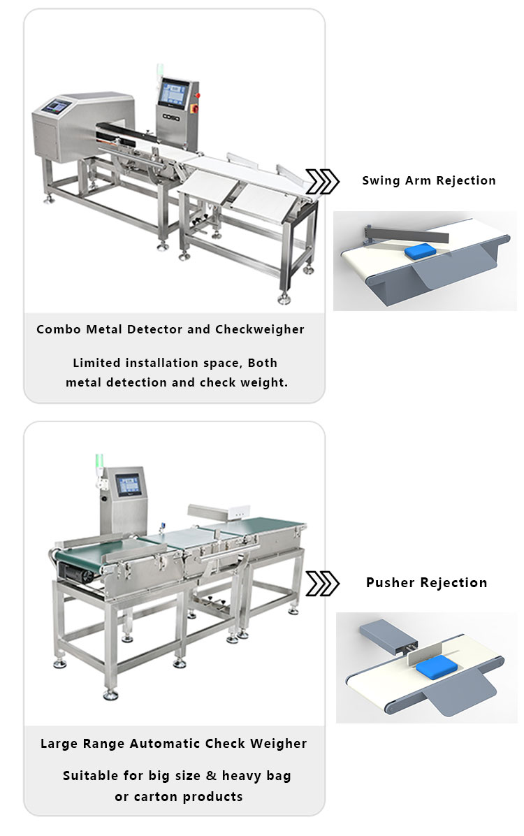 Conveyor detail