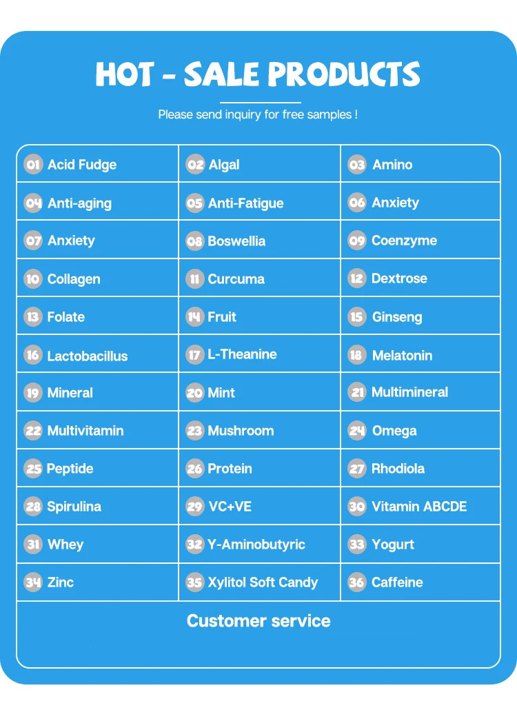 Customization Options 2