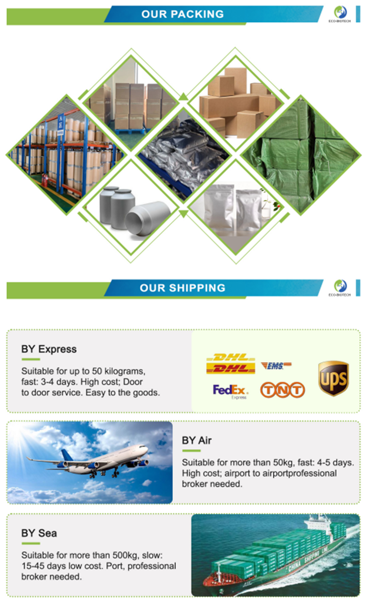 Packaging and Shipping Detail