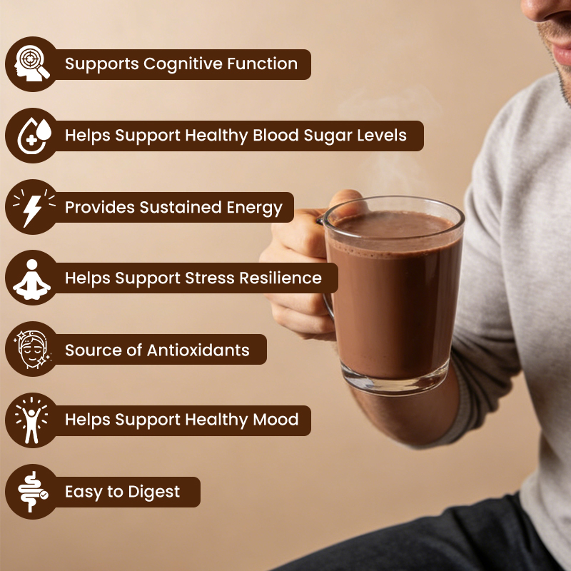 Functional Mushroom Cacao Mix Powder Coconut Milk Ceylon Cinnamon Superfood Drink Mushroom Cacao Latte Powder