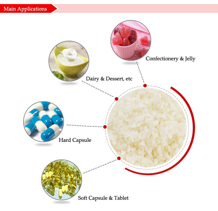 Puregel Marine Material Specification