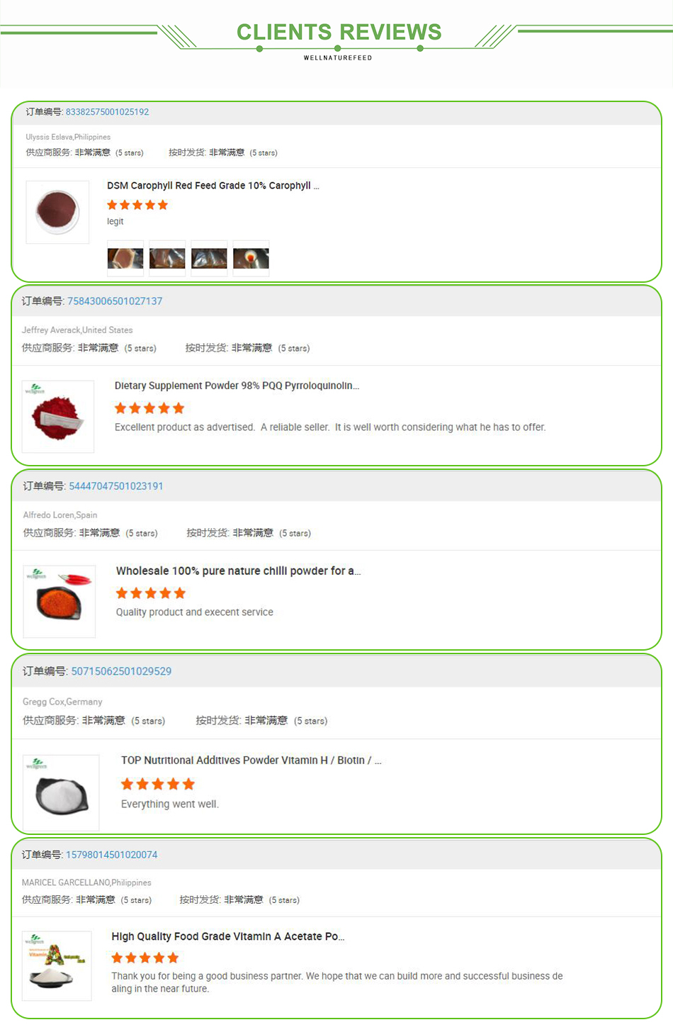 Packaging Standard Overview