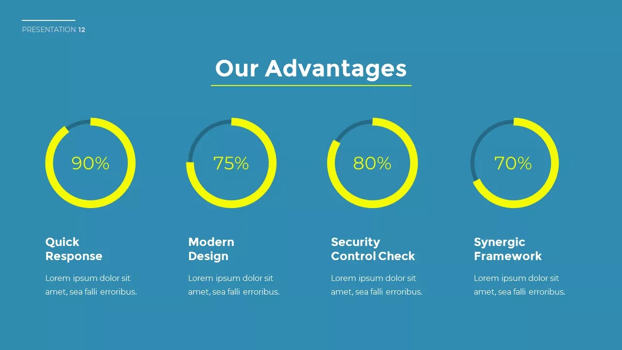 Our Advantages Image