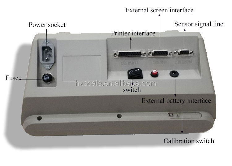 Yaohua XK3190-A12E Electronic Platform Scale Indicator Interface