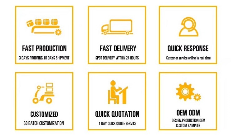 Why Choose Us Image