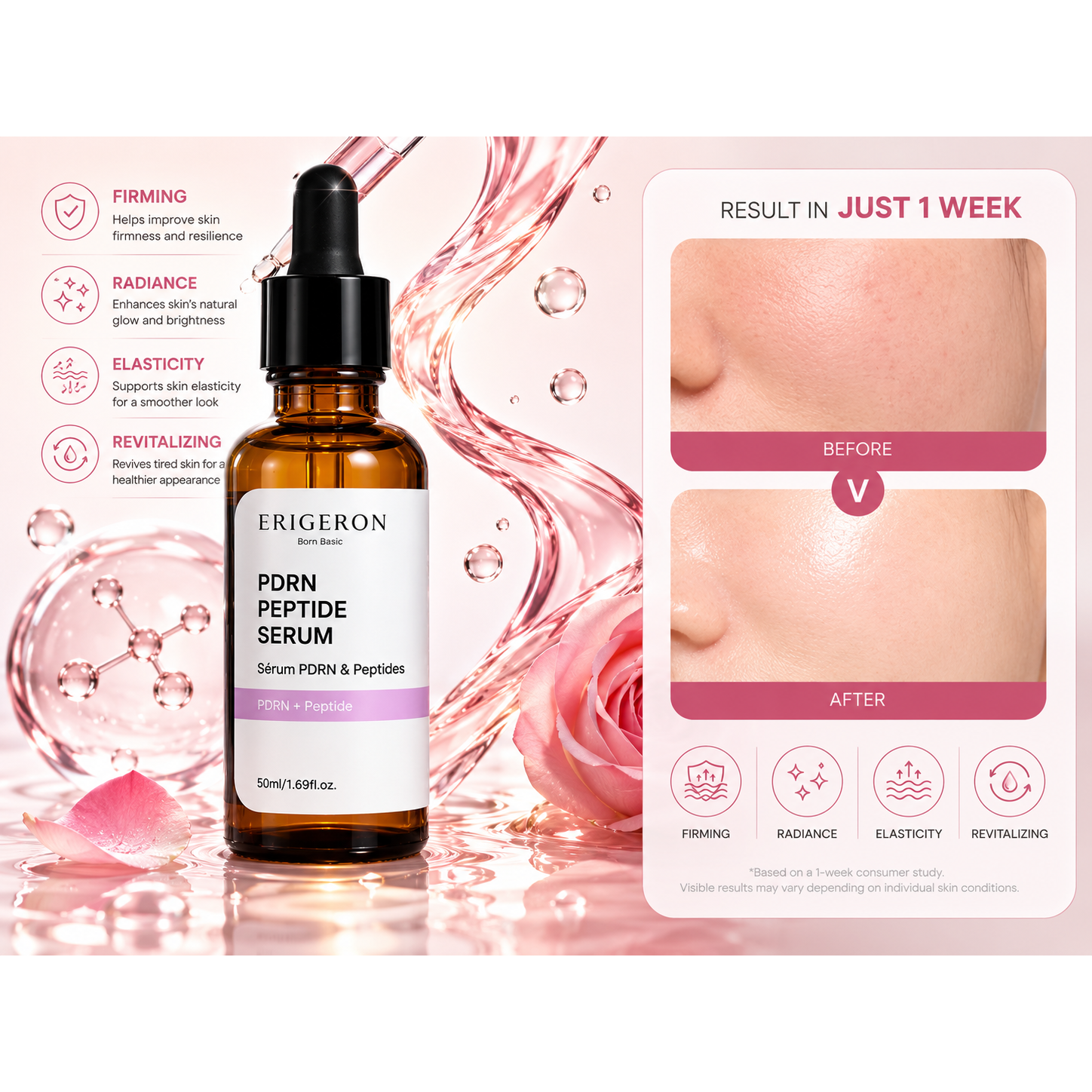 ODM Anti Aging Serum Skin Firming Ingredients for Tired Skin Recovery and Rejuvenation Base