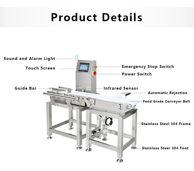 Check Weigher Component 2