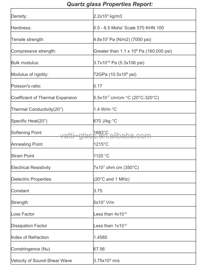 Specification Sheet 1