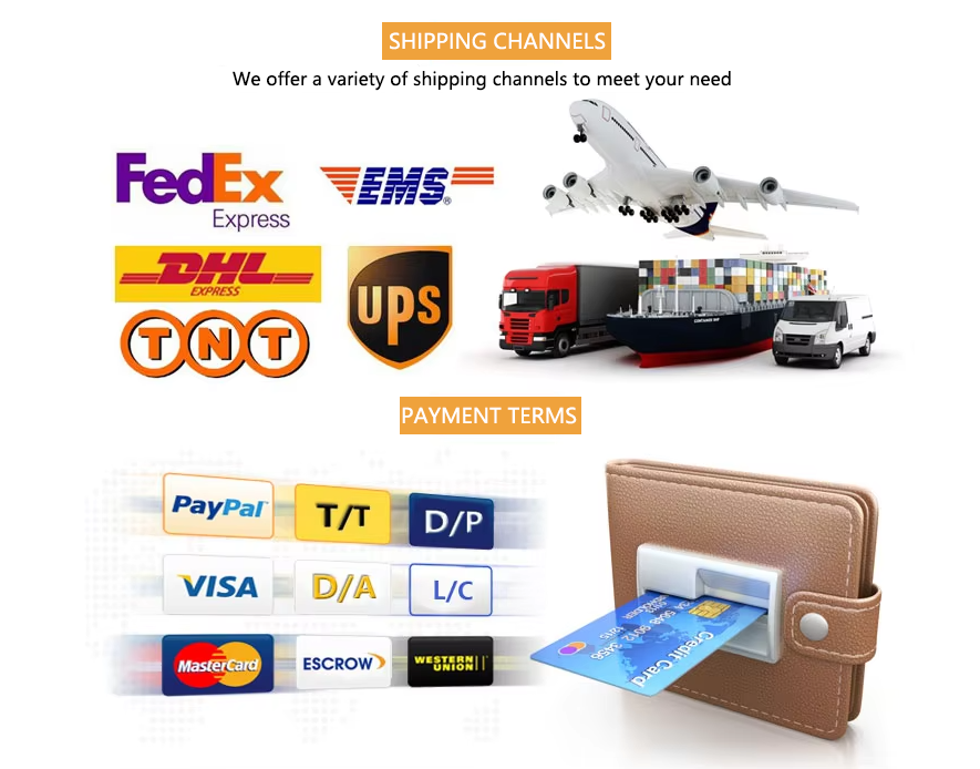 Supported Payment Methods