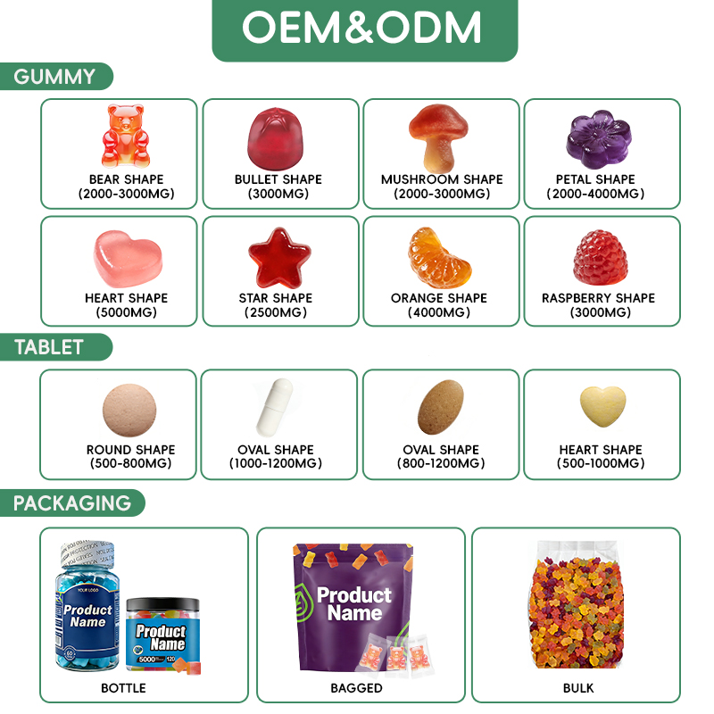 Adult Oem Private Label L-Tryptophan Melatonin Sugar Free 5-Htp Magnesium Ashwaganda Gummies Sleep Gummies Melatonin Gummies