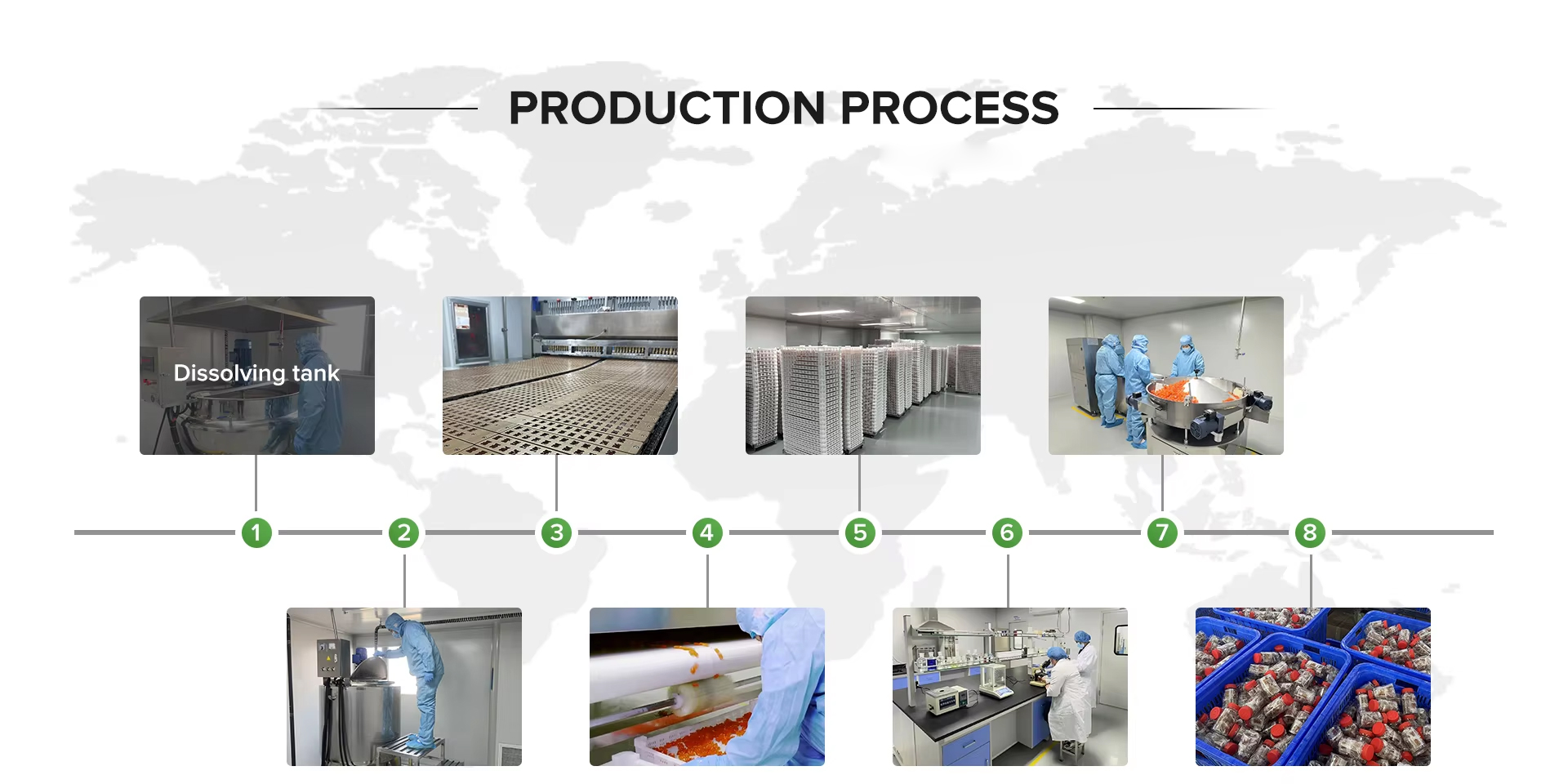 Production Facility 2
