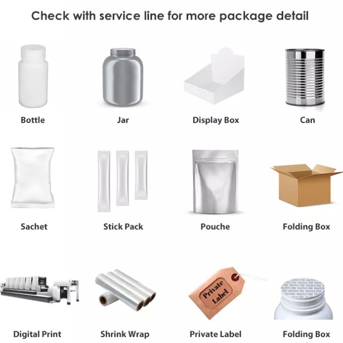 Product Display