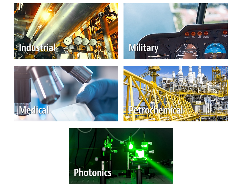 Industry Application 2