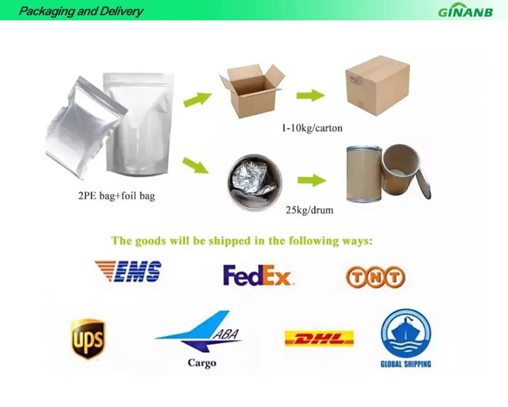 High Purity Urolithin a Nutraceutical and Sports Nutrition Ingredient
