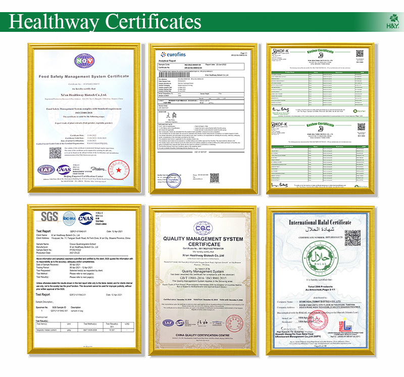 Product Quality Certifications