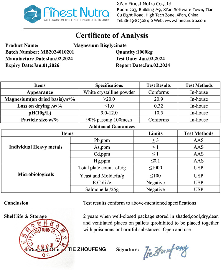 Certificate of Analysis Page 2