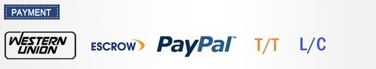 Payment Support Methods