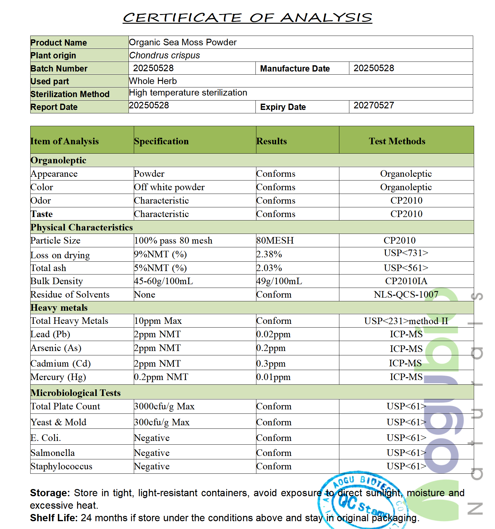 Sea Moss Powder COA