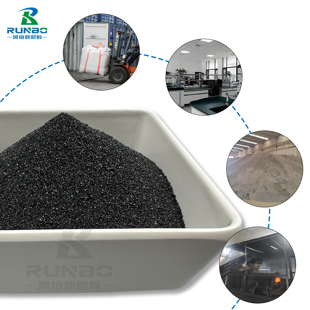 Premium Quality Chrome Ore Concentrate Minerals for Casting Coatings at Wholesale Price From China