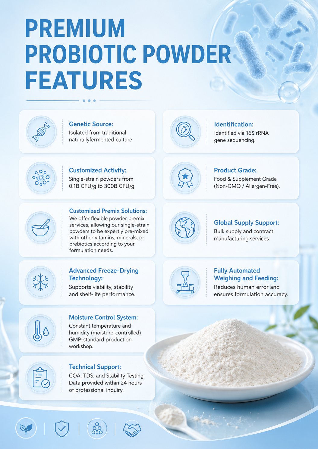 Manufacturer Supply Lactobacillus Bulgaricus HB68 Freeze-dried Probiotic Powder Raw Materials for Improve Digestion Bulk Supply