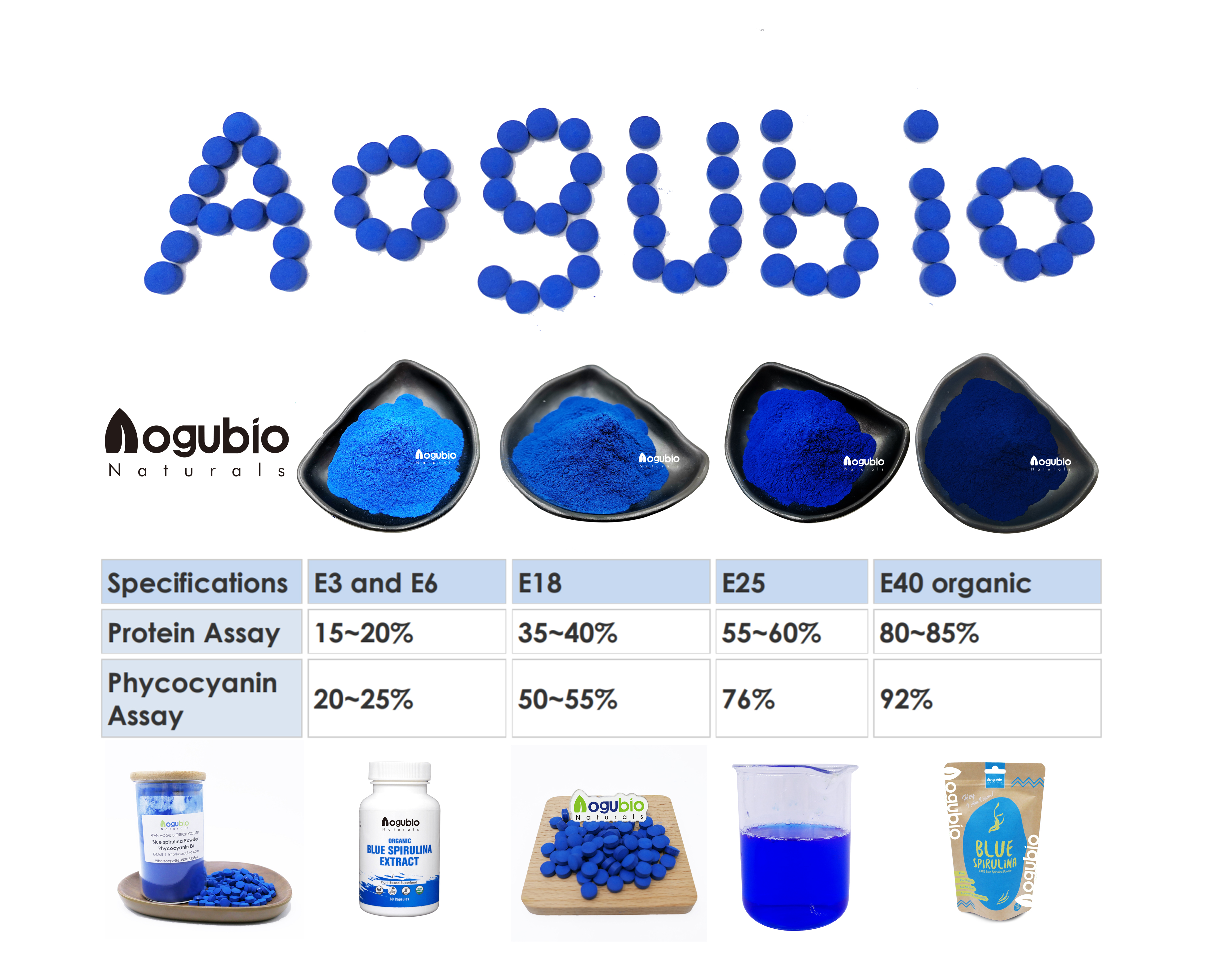 Recommend Product 9