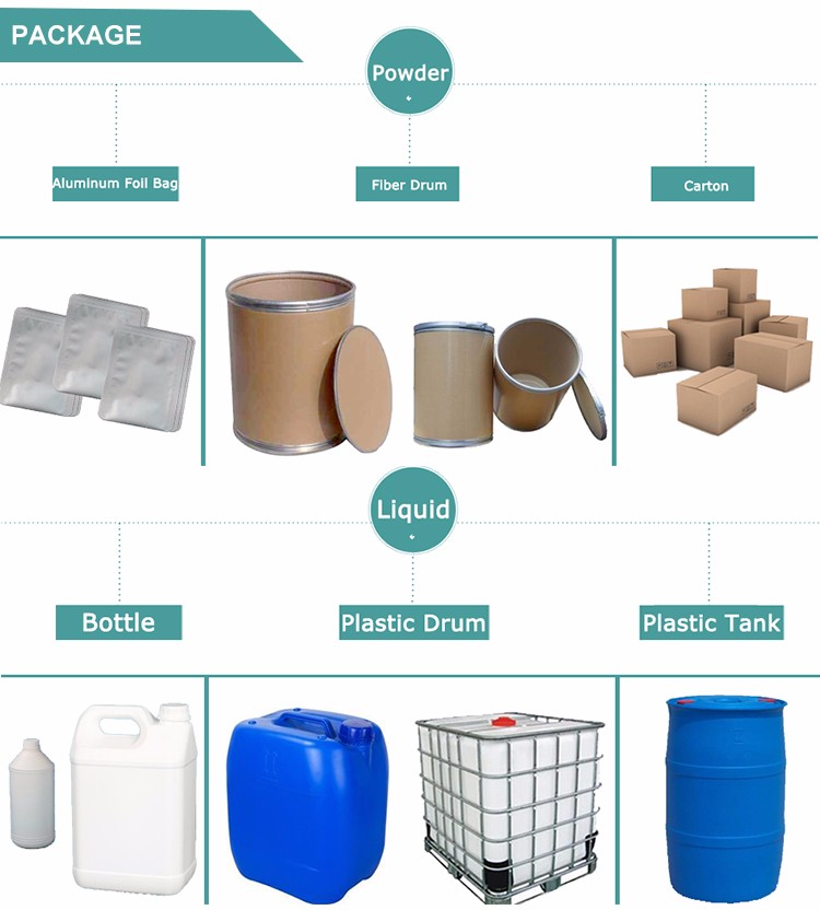 Packaging Standard