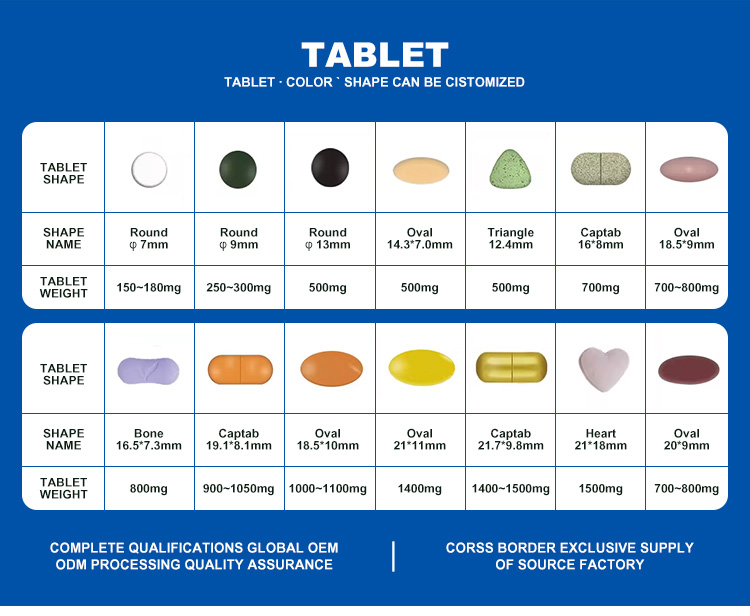 Related Product 1
