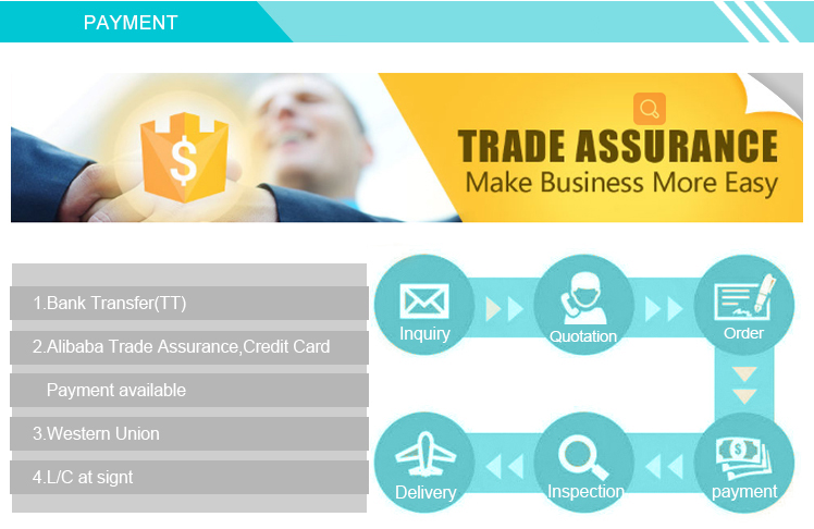 Our Services Image 2