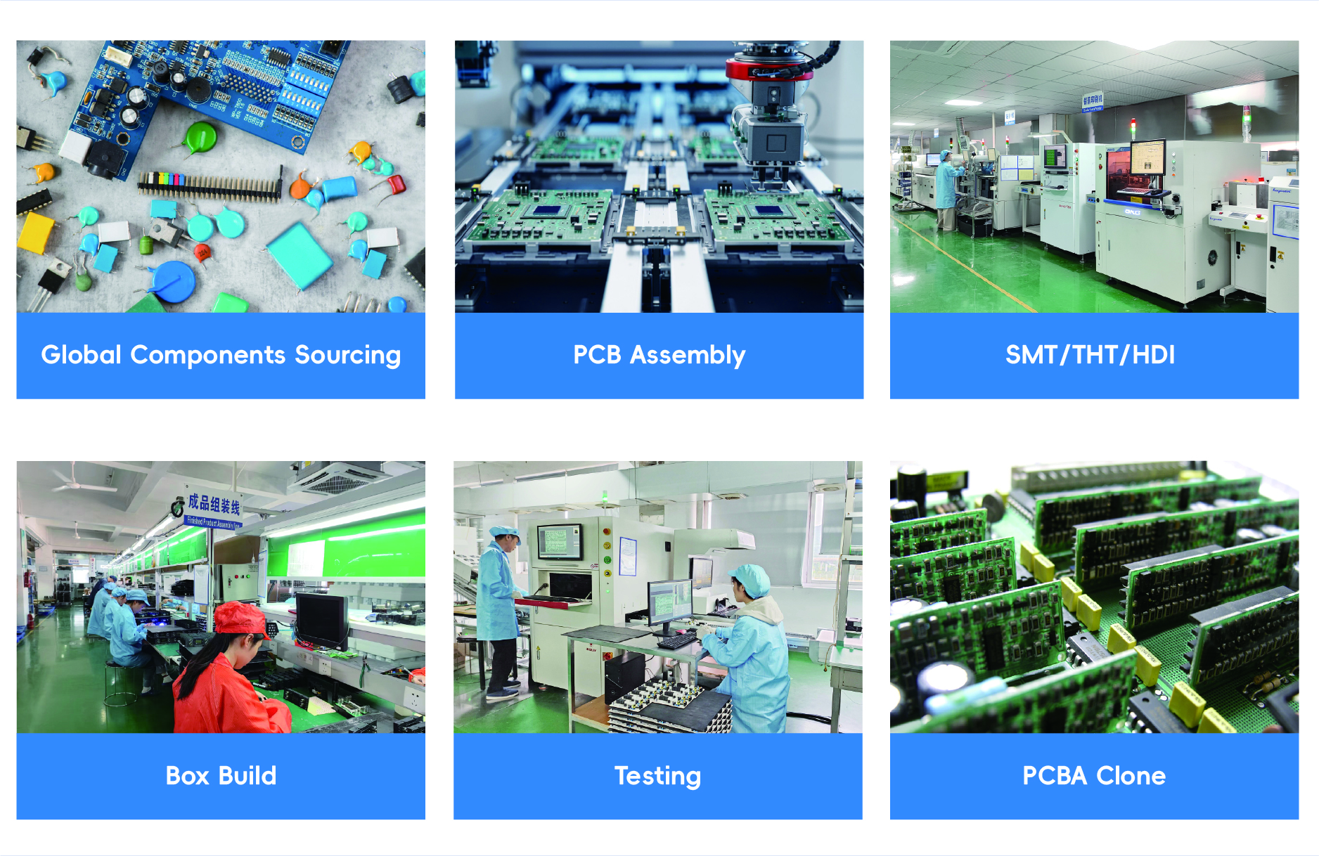 PCBA Manufacturing Capability Details