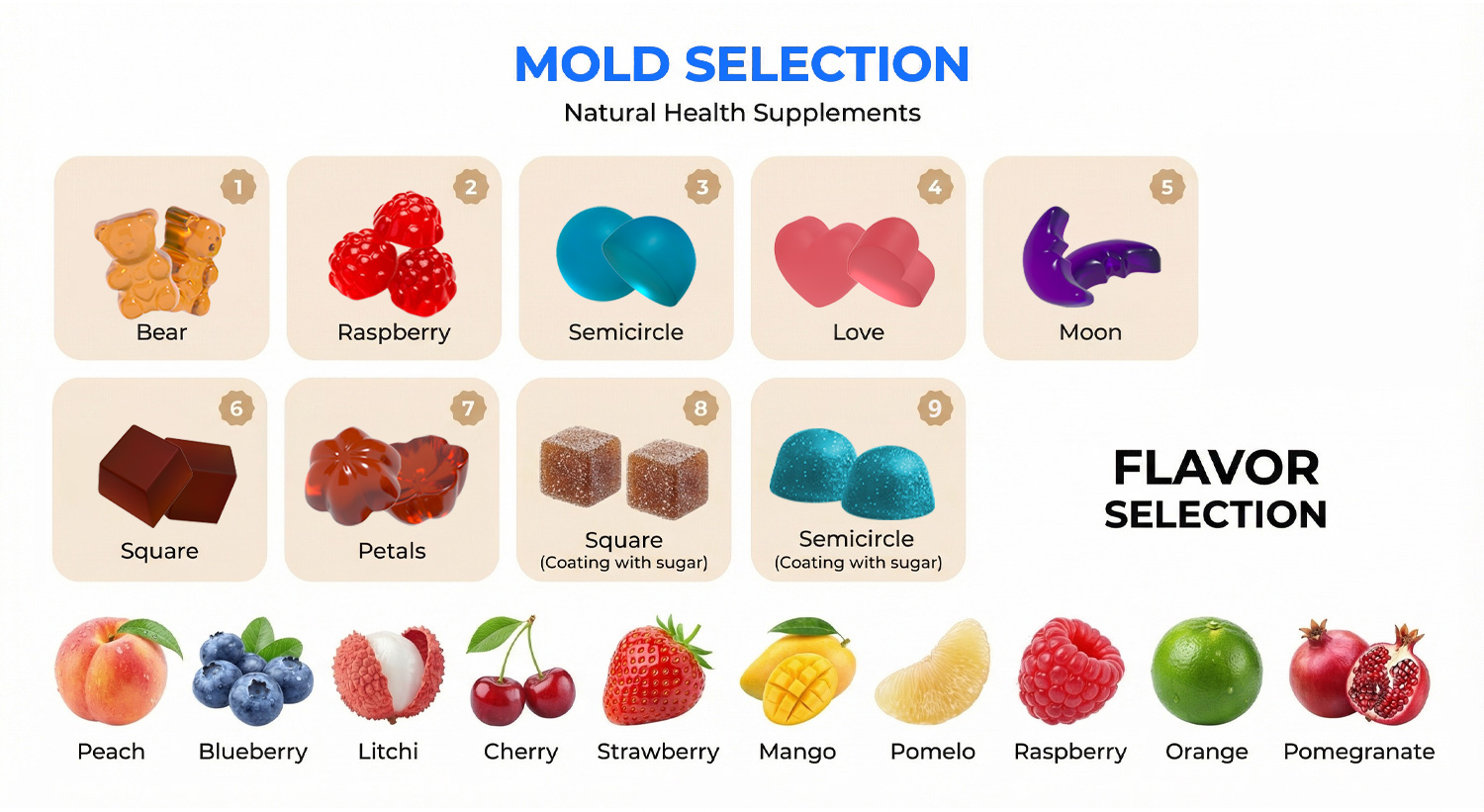 Soy Extract Feature 7