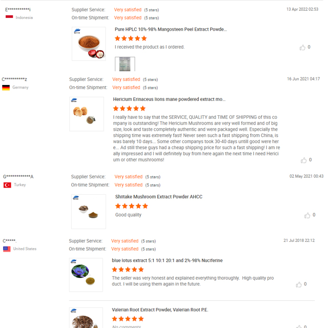 Buyer Feedback Review