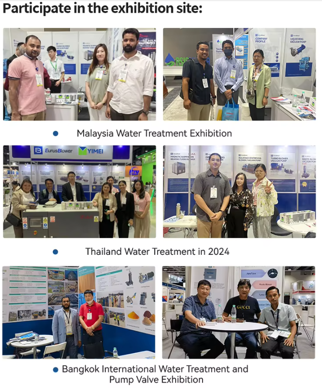 Exhibition Interaction