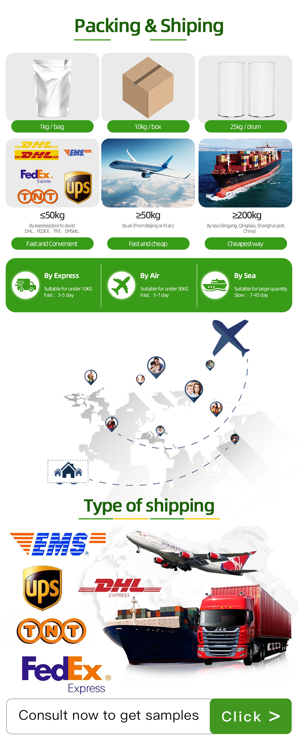 Packaging & Dispatch