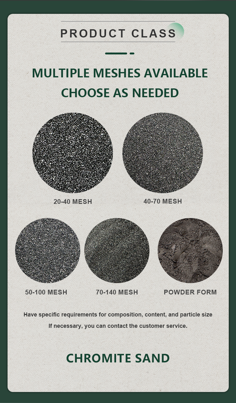 Chromite Ore Sand Types