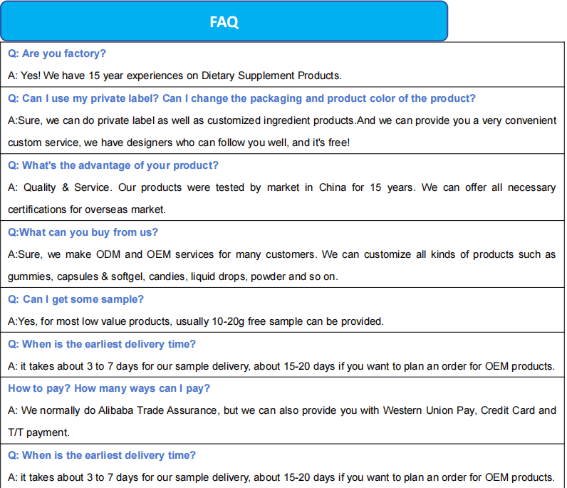 Frequently Asked Questions